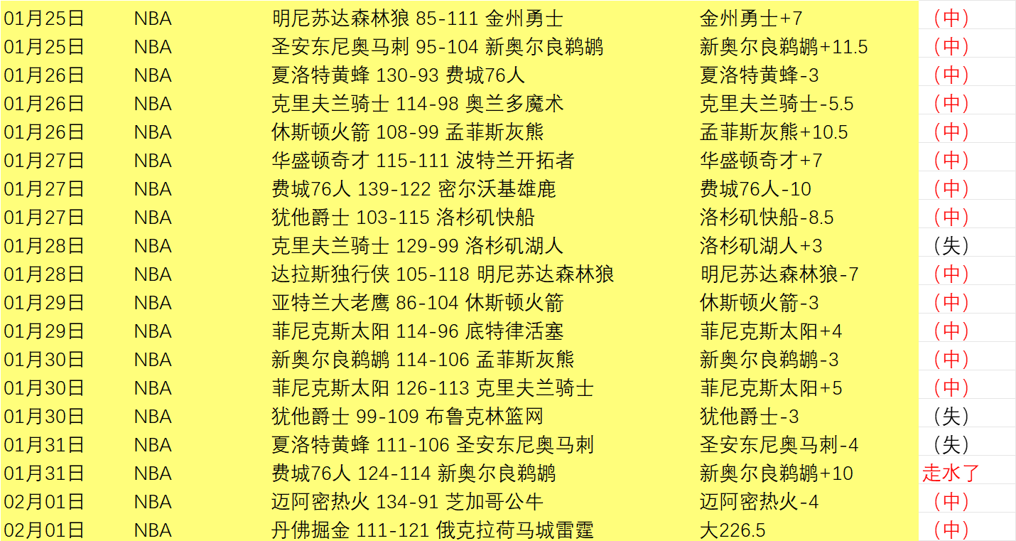 谢淑薇奥斯,塔彭科组合,勇闯澳网女,永利皇宫app官网,永利皇宫app平台,永利皇宫app体育,永利皇宫app