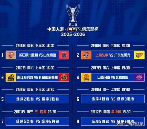 揭秘利物浦,过往困境根,斯洛特现状,永利皇宫app官网,永利皇宫app平台,永利皇宫app体育,永利皇宫app