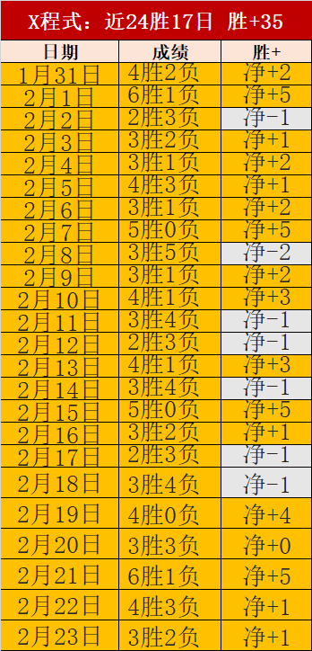 欧冠半决赛,首回合,曼城,永利皇宫app官网,永利皇宫app平台,永利皇宫app体育,永利皇宫app