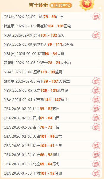 马竞梦断,西蒙尼王朝,在皇马强势,永利皇宫app官网,永利皇宫app平台,永利皇宫app体育,永利皇宫app