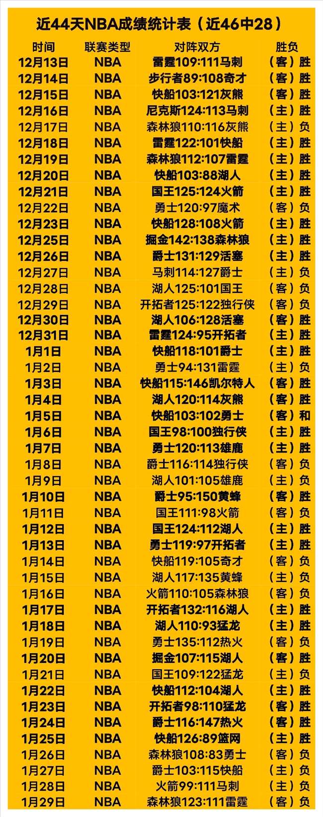 大乐透期号,专家推荐,质合分析前,永利皇宫app官网,永利皇宫app平台,永利皇宫app体育,永利皇宫app