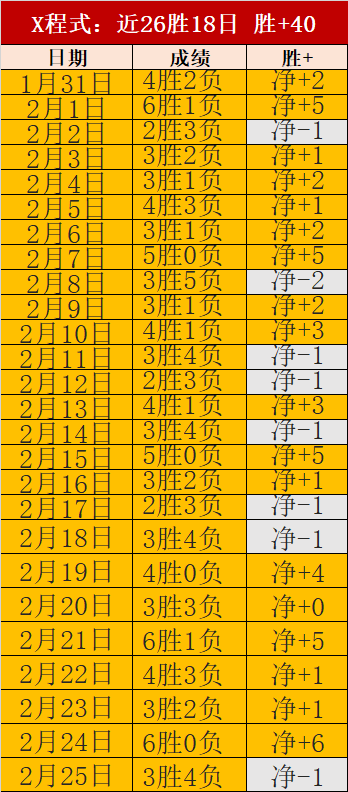 库利巴利三,双神助,普尔,永利皇宫app官网,永利皇宫app平台,永利皇宫app体育,永利皇宫app