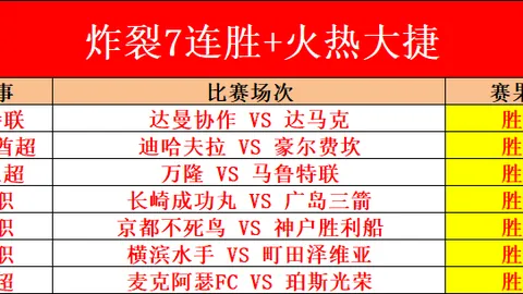 《B费智慧制胜，谢什科绝杀时刻闪耀全场！卡拉格盛赞两大巨星》
