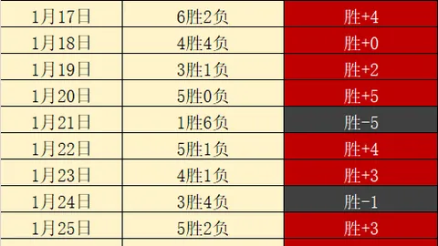莱比锡再获德国足协杯冠军