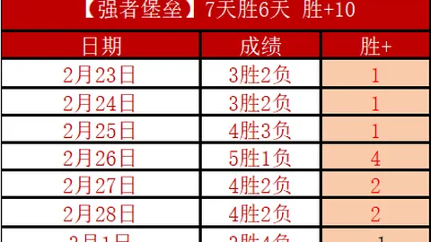 笑到最后酒尽，13人共鸣同感。